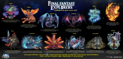 Allgemein - Square Enix präsentiert neue Infografik zu FINAL FANTASY EXPLORERS